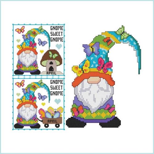 (image for) A Year of GNOMES - April